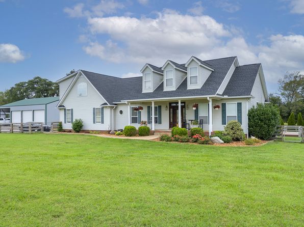 Homes Selling In Hendersonville Tn